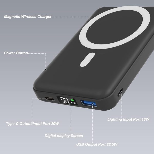 AOGUERBE Magnetic Power Bank, 10000mAh Foldable Wireless Portable Charger with USB-C Cable LED Display, Mag-Safe Battery Pack 22.5W PD Fast Charging for iPhone 16/15/14/13/12 Pro/Pro Max/Plus/Mini - Image 2